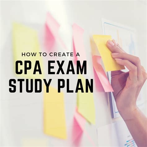 How to Create a CPA Exam Study Plan | Cpa exam, Cpa exam studying ...