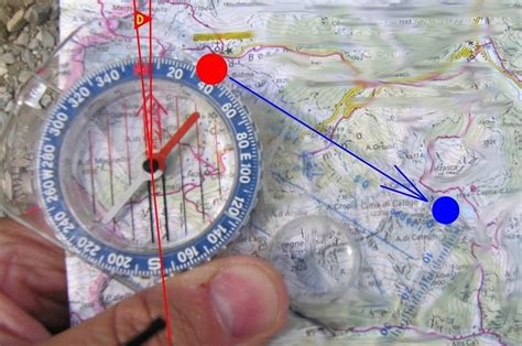 Learning to Use a Compass 的图像结果