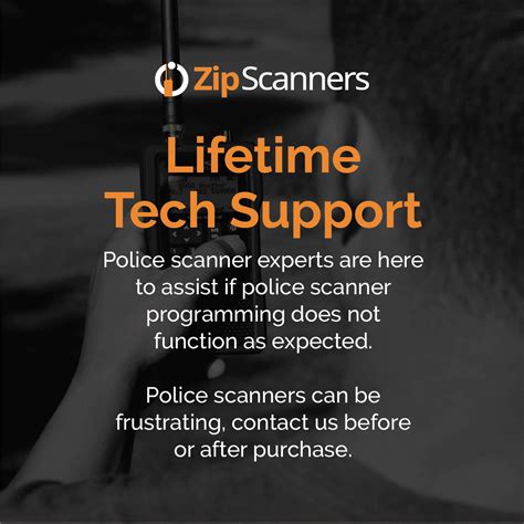 Programming Scanners 的图像结果