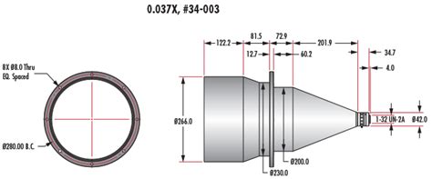 TitanTL® Telecentric Lenses | Edmund Optics