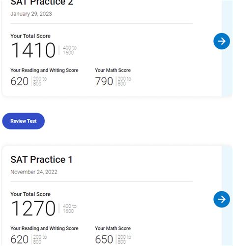 Precise Writing ICSE 的图像结果