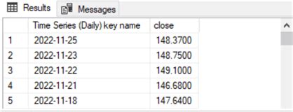 Image result for MS SQL Complex JSON