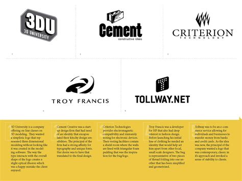 Image result for Examples of Small Projects