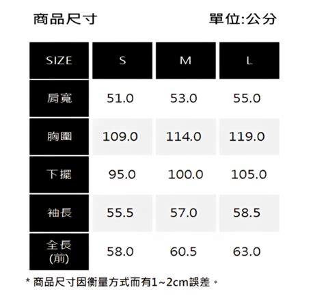 Windows PowerShell Color Scheme 的图像结果