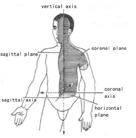 Image result for Alien I Go in Peace Meme