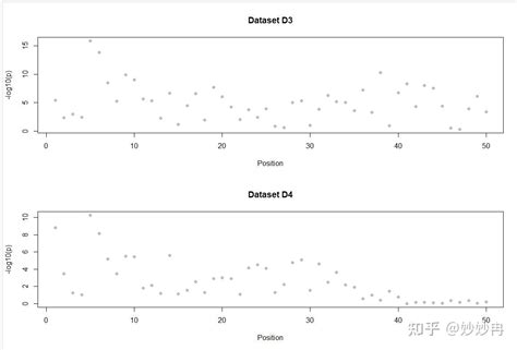 Colofit Algorithm 的图像结果