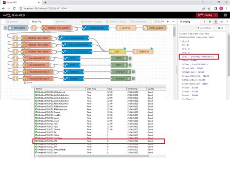 Image result for Modbus Node Red Convert Float