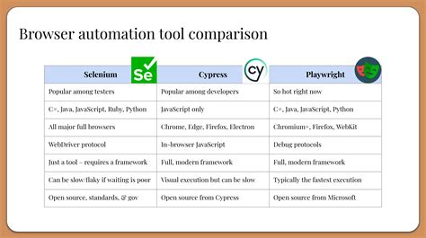 Image result for Feature Comparison Two Tools