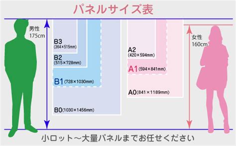 Image result for What Is Systematic Random Sampling
