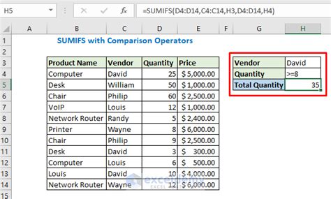 Image result for Excel Formulas SUMIFS Examples