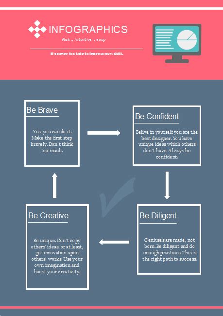 Editable Education Infographic Templates | Free Download - Edraw