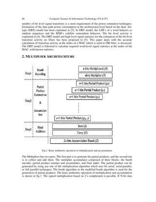 Digital Signal Transition 的图像结果