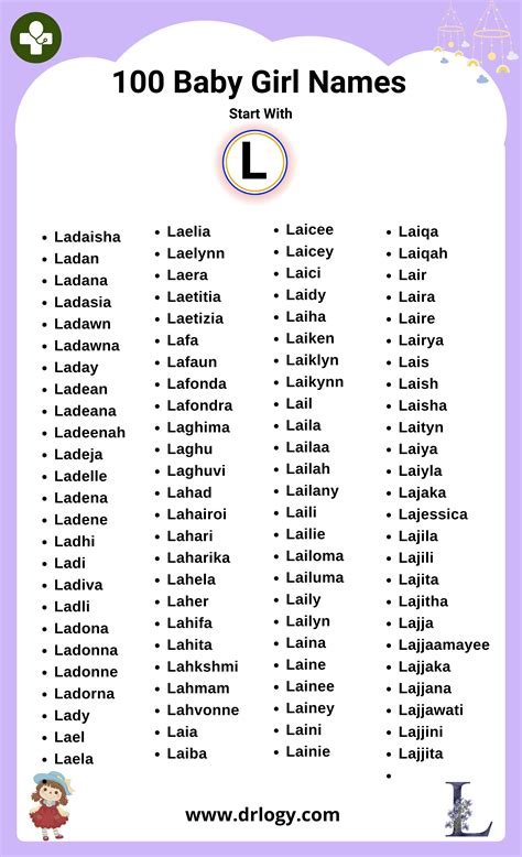 100 Baby Girl Names Start With L Letter - Drlogy | L baby girl names, L ...