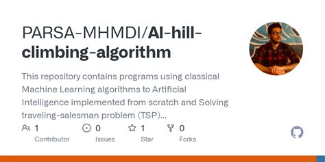 Image result for Hill Climbing Python Source Code in Ai