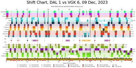 TFTC: What exactly did Nils Lundkvist do wrong?