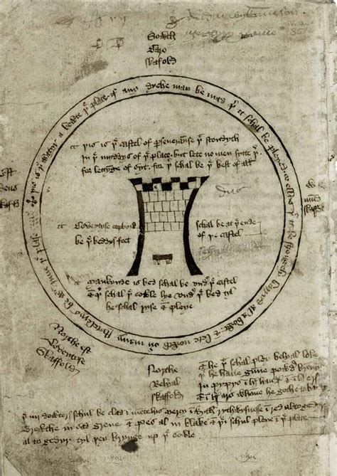 Morality Play 的图像结果