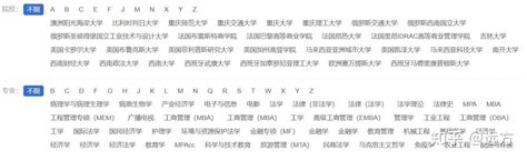 重庆大学在职研究生招生专业学制学费信息一览表 - 知乎