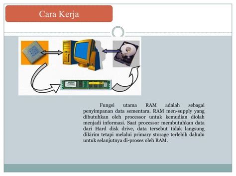 Image result for Random Access Memory Adalah