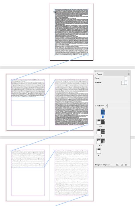 Image result for Threading Text Frames