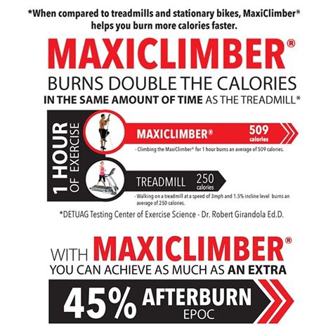 Maxi Climber Exercise Machine 的图像结果