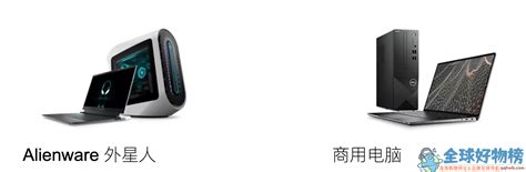 Alienware ModelNumber 766Sn0 的图像结果