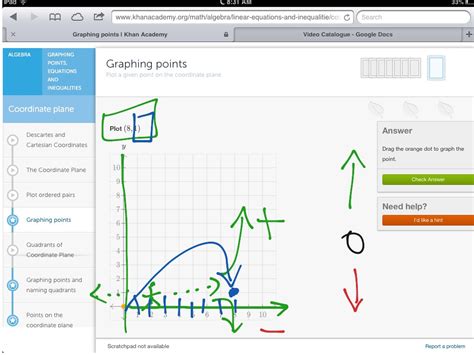 Image result for Graphing Point