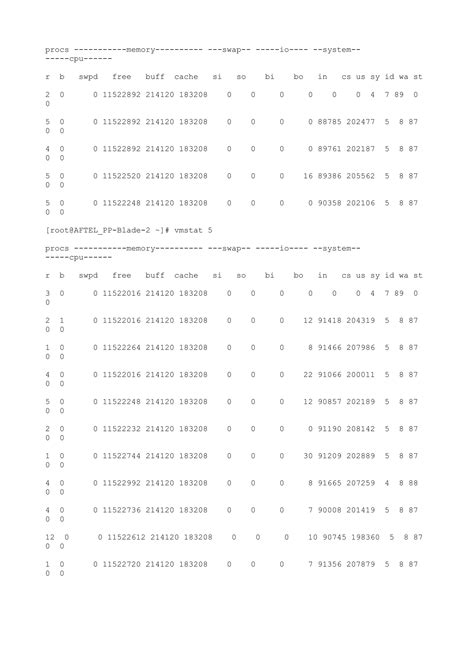 Image result for Rumus CPU Utilization