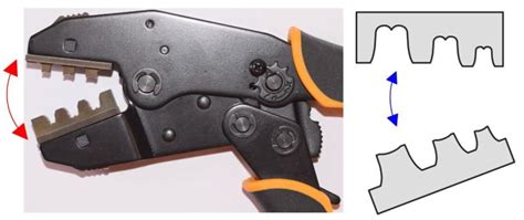 Crimp Types 的图像结果