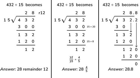 Maths Long Division Method 的图像结果