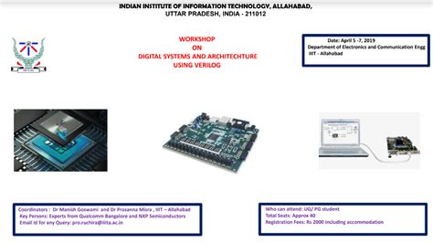 WORKSHOP ON DIGITAL SYSTEMS AND ARCHITECTURE