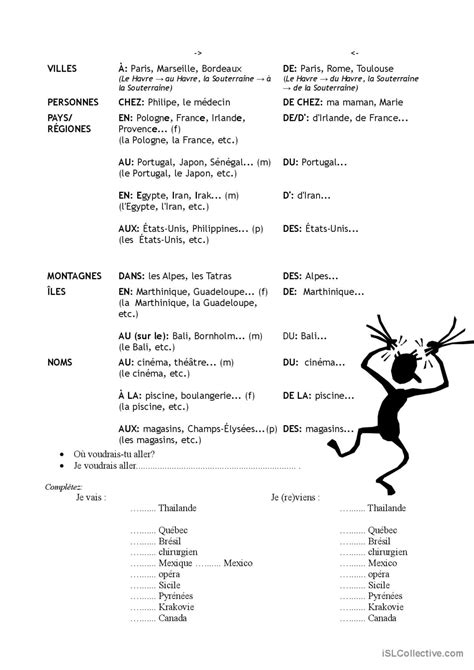 Prépositions - Où vas-tu? D'où revie…: English ESL worksheets pdf & doc