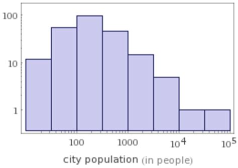 Supporting Local Authorities to Plan Energy Efficiency in Public ...