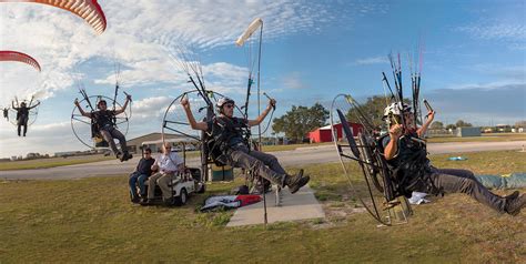 Image result for Lrather Fixation