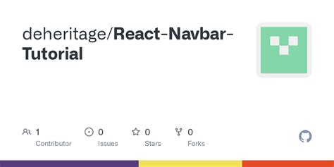 Image result for React Navbar Tutorial