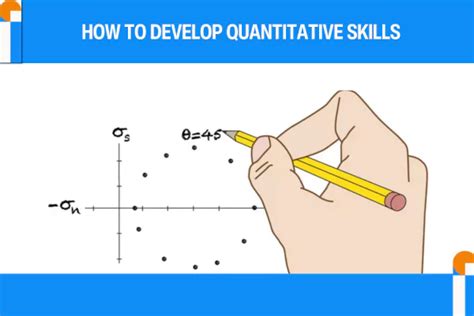 Image result for Quantitative Reasoning Patterns