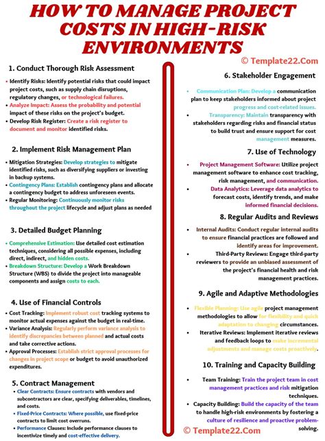 Project Portfolio Management 的图像结果