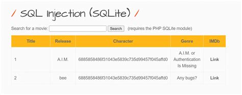 SQLite Injection 的图像结果