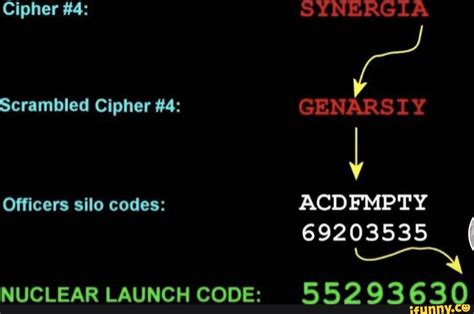 Image result for 4 Cipher Code