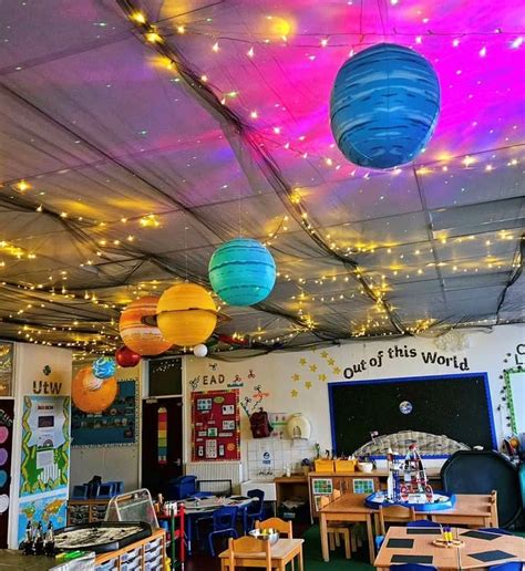 Space Theme Ideas 的图像结果