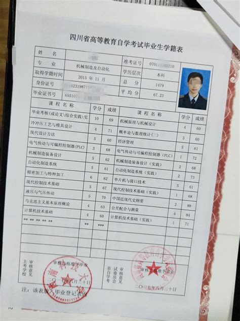16名学生无学籍拿不到毕业证 校方回应重新高考__中国青年网