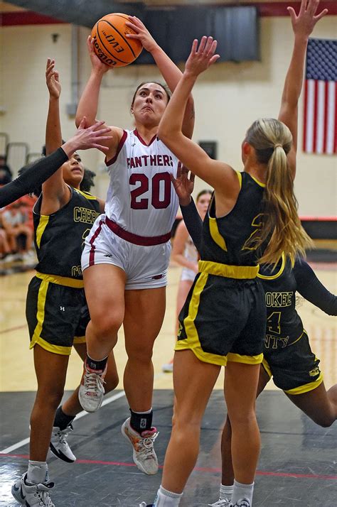 Girls Basketball Positions 的图像结果