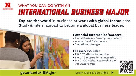 Major of the Week: International Business | Announce | University of ...