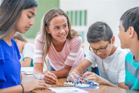 Image result for Learning Project