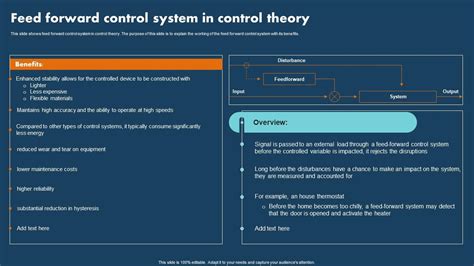 Image result for Feed Forward Control