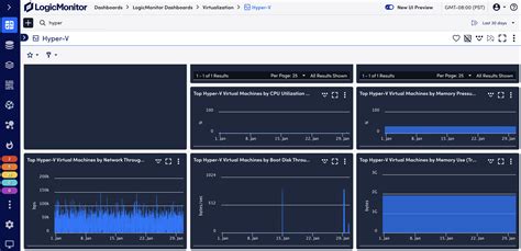Virtual Machine Monitoring 的图像结果