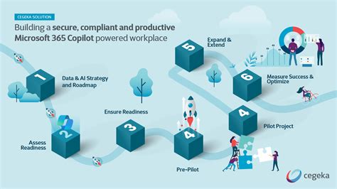 University of Oxford IT department embraces Microsoft 365 Copilot