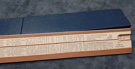 Least Count of Ruler Scale 的图像结果