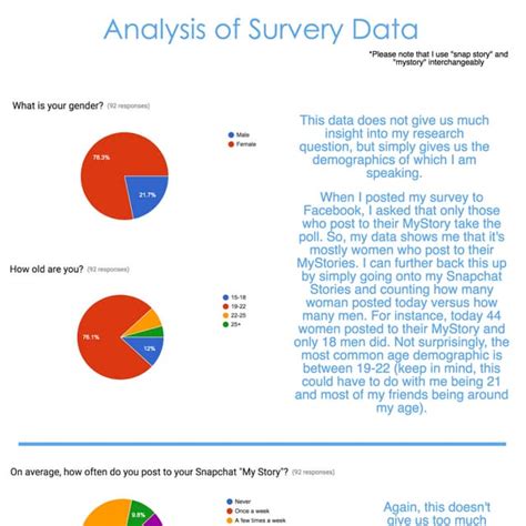 Large Language Models in an App: Conducting a Qualitative Synthetic Data Analysis of How Snapchat's