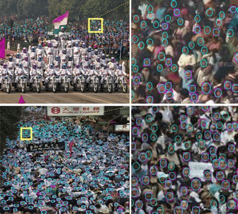 Low Resolution Face 的图像结果