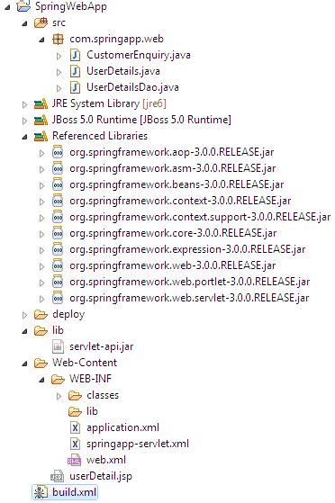 Image result for What Is Built Phase in Java Application